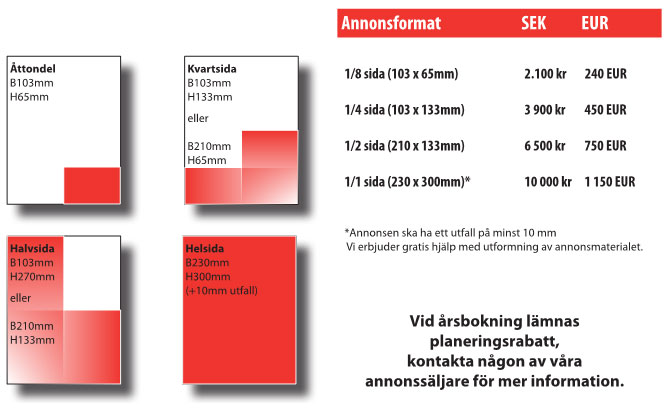 annonspriser
